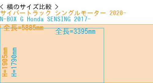 #サイバートラック シングルモーター 2020- + N-BOX G Honda SENSING 2017-